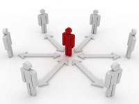 Partnerski programi - affiliate